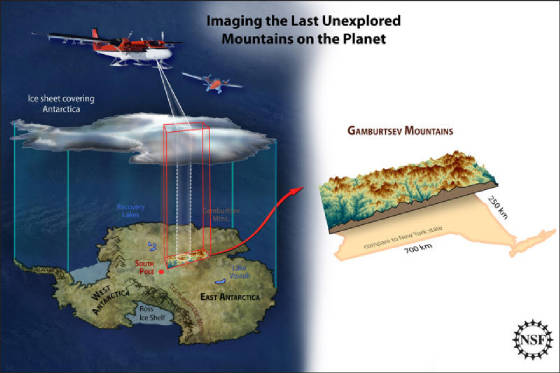 ANTARTICA MOUNTAINS REVEALED