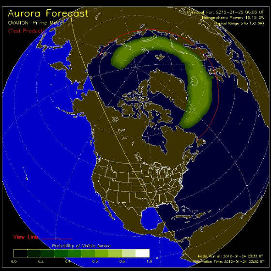 AURORA PREDICTER